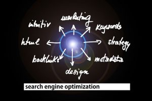 Hand-drawn diagram linking search engine optimization to marketing, keywords, strategy and metadata