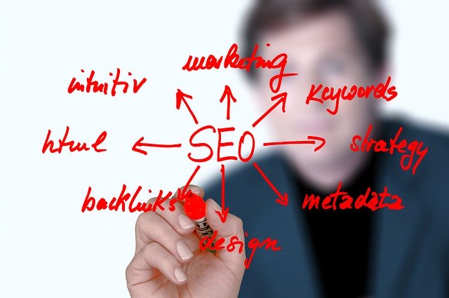 5 Things to Account For When Planning Your SEO Budget