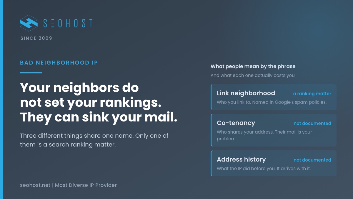 Bad Neighborhood IPs: What Sharing an IP With Spam Sites Actually Costs You