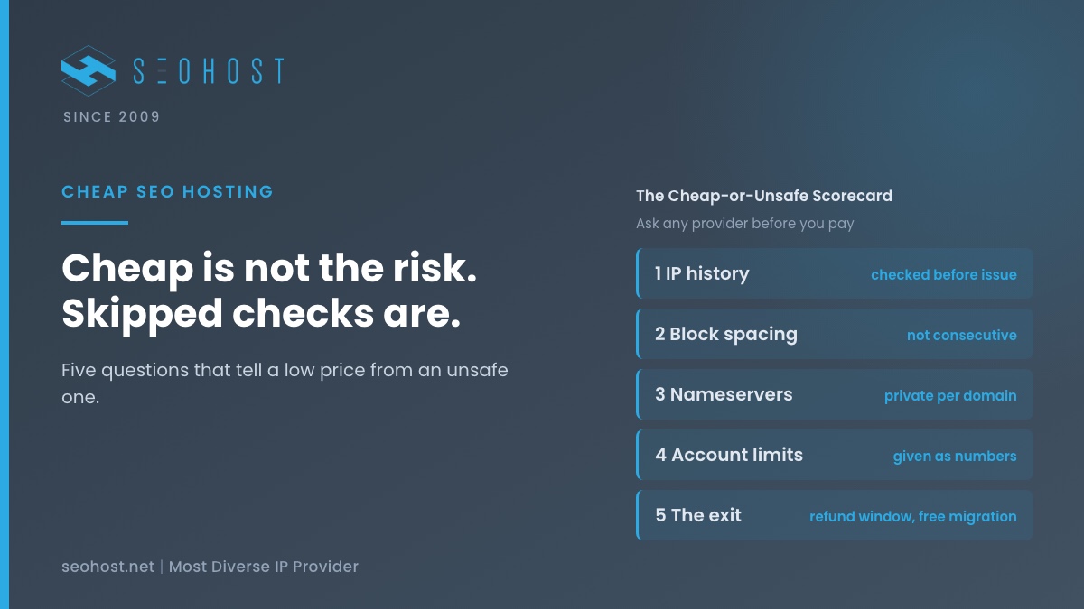 Cheap SEO Hosting: What a Low Price Should Still Include